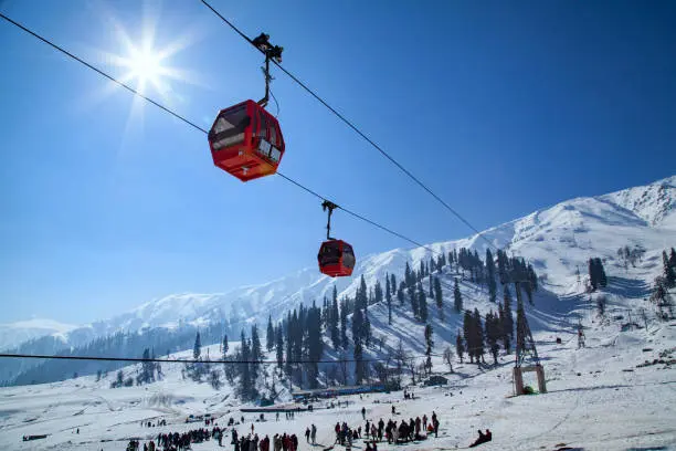 Explore Kashmir Package