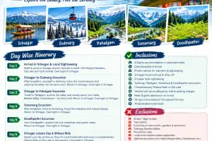 Luxury Kashmir Escape _Srinagar, Gulmarg, Pehalgham, Sonmarg.